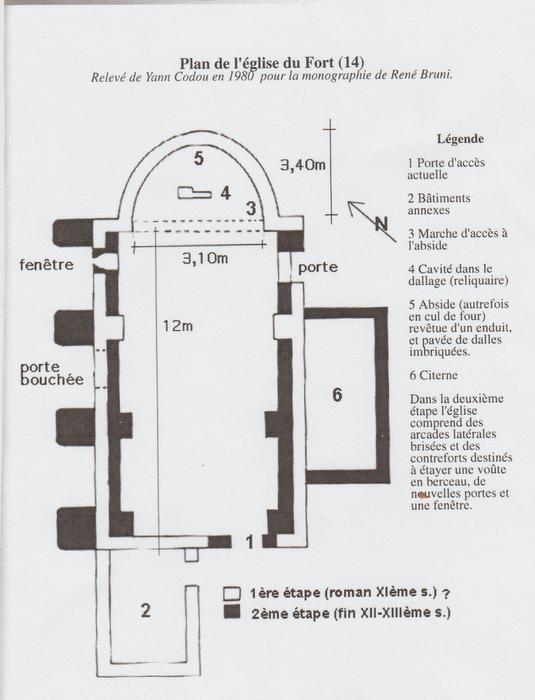 Fort de buoux photo plan de l eglise 2 def